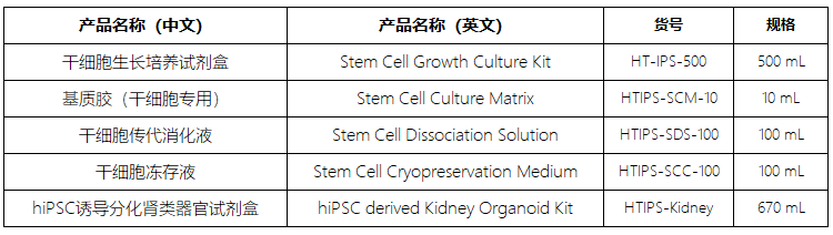 干细胞相关试剂